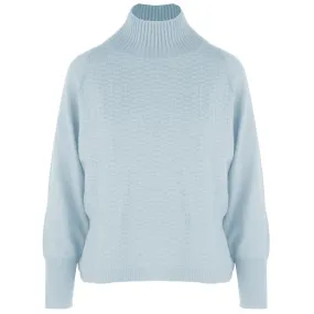 Malo Light Blue Cashmere Sweater