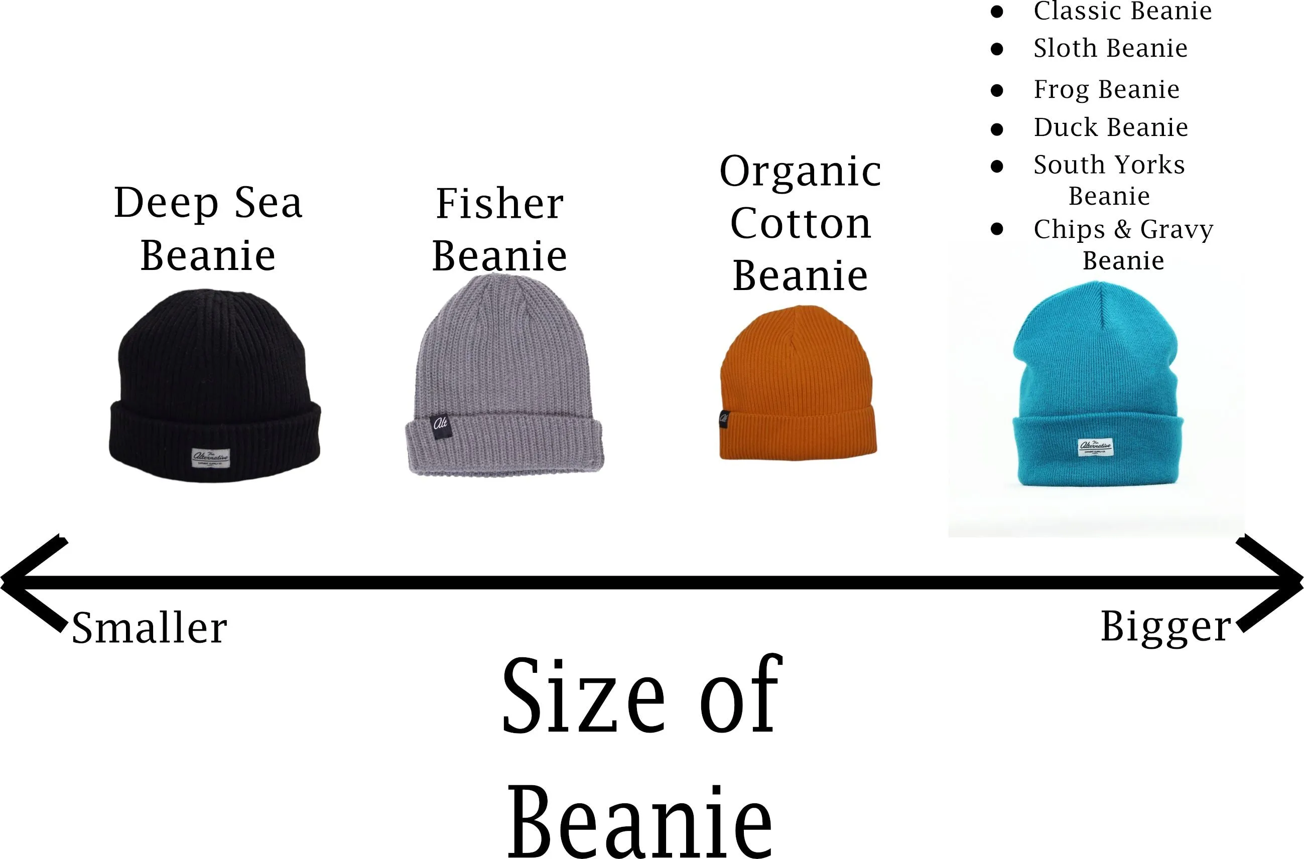 The Alternative Deep Sea Beanie