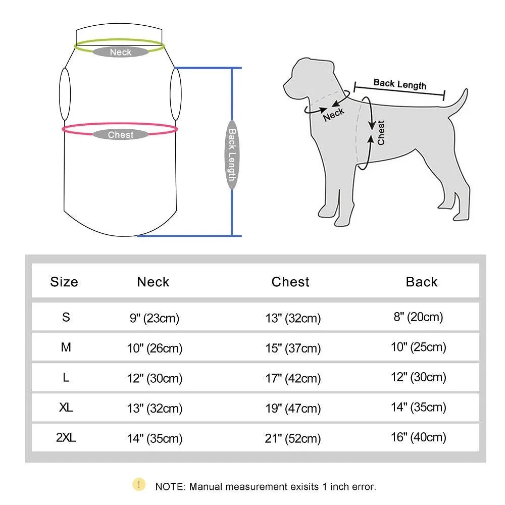 Waterproof Winter Pet Jacket With Fur Collar